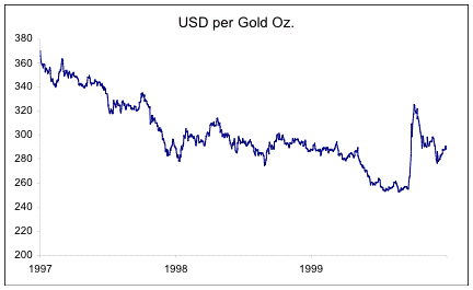 New World Economics, Is Gold an Investment?