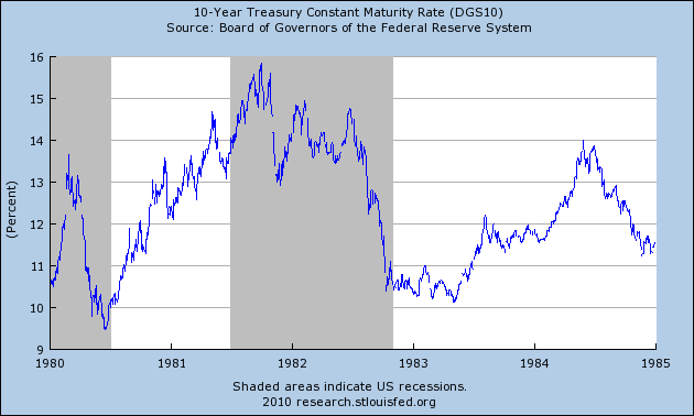Greenspan, Summers, Tungsten Fakes, and the Secret Gold Standard
