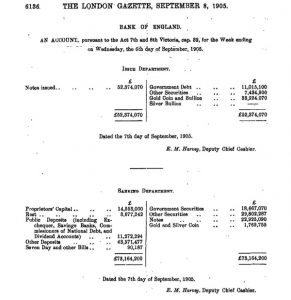 The Bank of England, 1844-1913 | New World Economics
