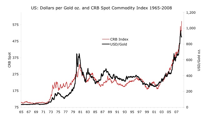 Gold Is Stable In Value 4 More Commodities Prices And