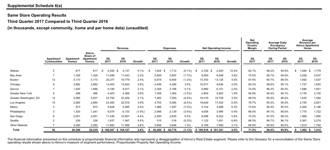 how-much-should-homes-cost-to-rent-new-world-economics